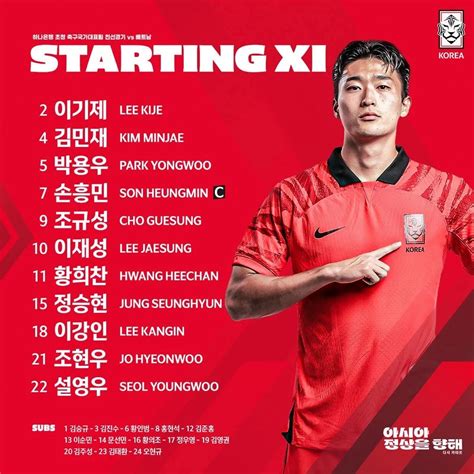 Son Heung Min Und Lee Kang In Starten Vietnam Vn