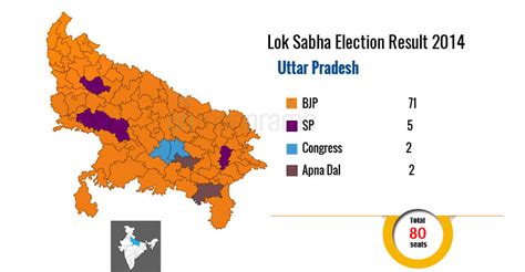 Lok Sabha Elections 2019 All You Need To Know Elections 2019 Manorama