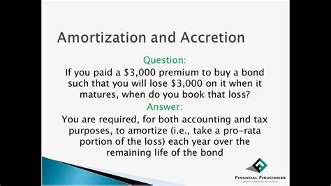 Thomas Batterman Bond Amortization And Accretion Youtube