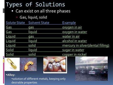 Chapter 13.1: Types of Mixtures