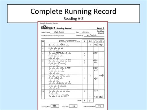 Ppt Text Complexity And Running Records Training Powerpoint