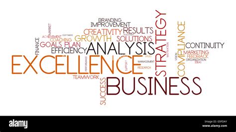 Word Cloud For Business Excellence And Strategy Stock Photo Alamy