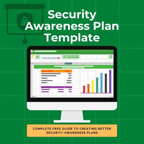 Security Awareness Plan Template PhishGrid