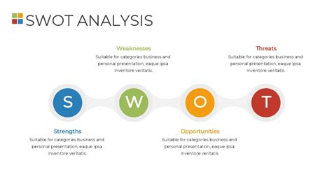 Swot Diagram Is Shown With Four Different Colors Google Slides Theme ...