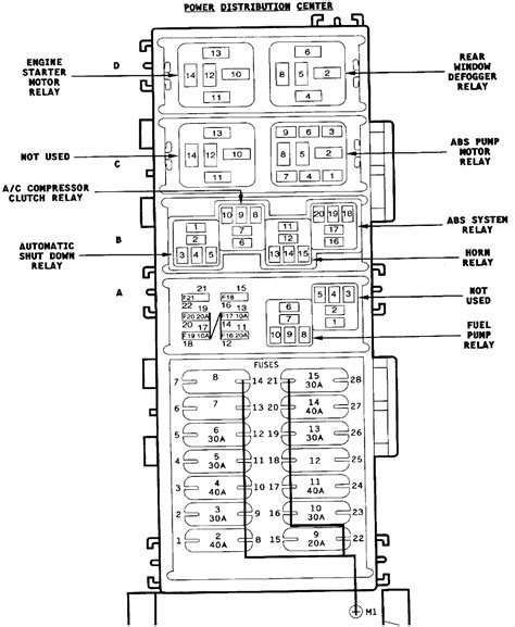 2005 Sterling Truck Fuse Box Diagram Diagram Definition