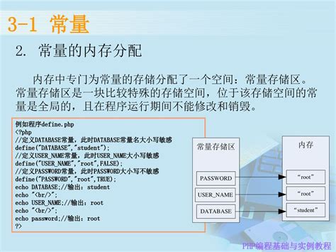 Php编程基础与实例教程 Php Fundamentals And Practices Ppt Download