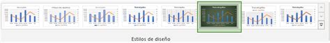 Cómo crear un gráfico combinado a doble escala Excelyfinanzas