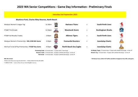 2023 Perth Senior Preliminary Finals Fixtures Nrl Wa