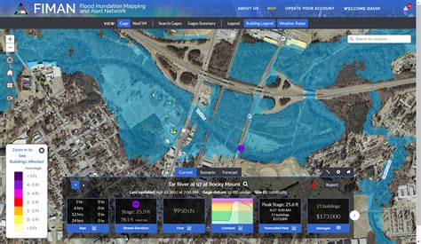 Floodnc North Carolinas Flood Information Center