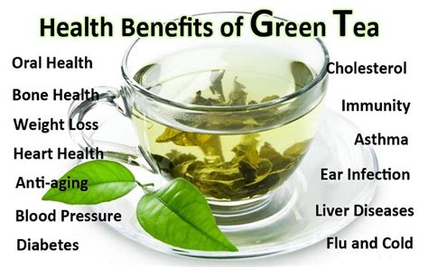 Incredible Benefits Of Green Tea Raaeshi S Naturals