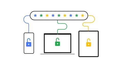 Una Inteligencia Artificial Puede Averiguar Tu Contraseña En Menos De Un Minuto