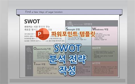 Swot분석 적용 전략 개발