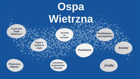 Ospa Wietrzna By Klaudia Bia Ow S On Prezi