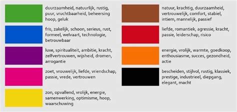 7 best Kleuren en hun betekenis images on Pinterest | Buddha, Facts and ...