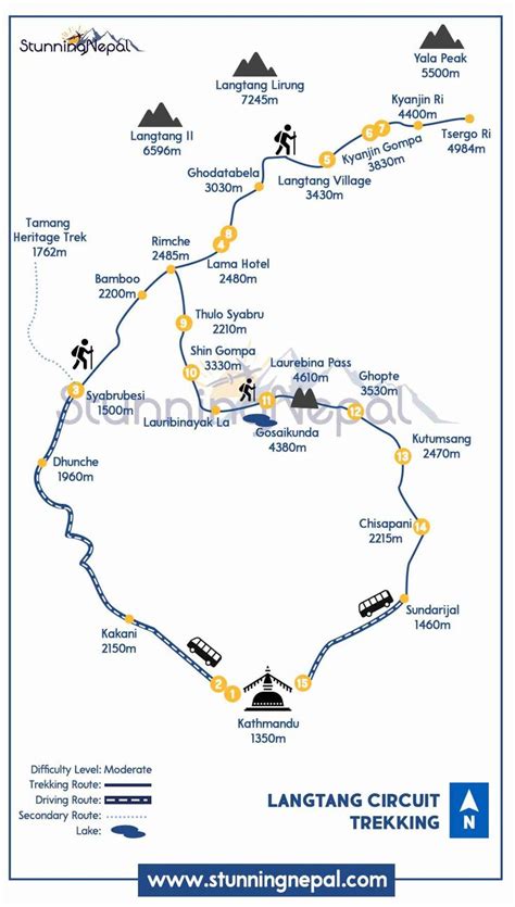 Langtang Valley Trek Route Map | LangtangMap, Langtang ...