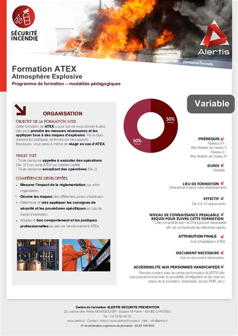 Calam O Fiche Programme Formation Atex Centre De Formation Alertis