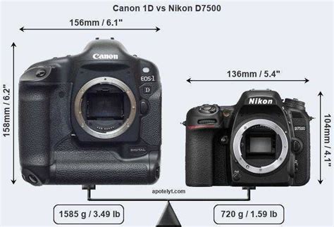 Nikon 7200 обзор: Зеркальная фотокамера Nikon D7200