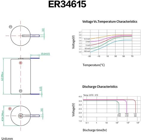 EEMB Paquete de 60 baterías ER34615 de celda D de 3 6 V batería de