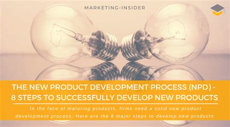 8 Step Product Development Process Design Talk