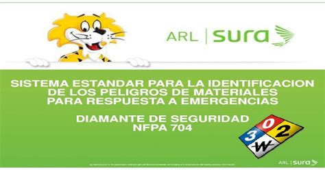 Nfpa704 Version 2012 [modo De Compatibilidad] · Pdf Filesistema Estandar Para La