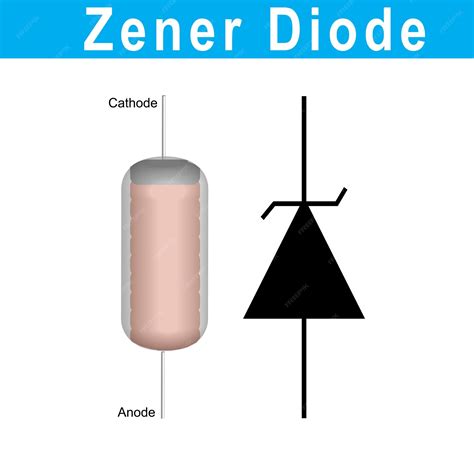 Zener Diode Symbol