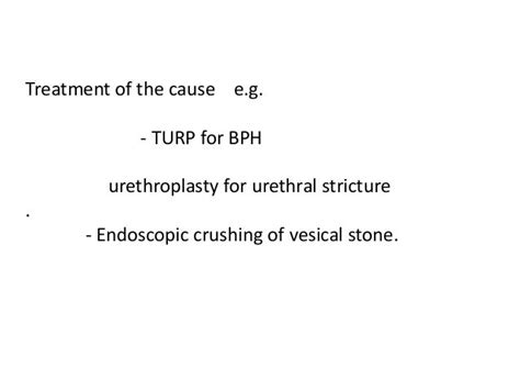 Retention of urine