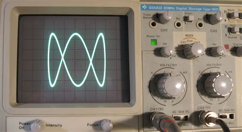 Lissajous Figuren Auf Dem Oszilloskop Darstellen Volkers Elektronik