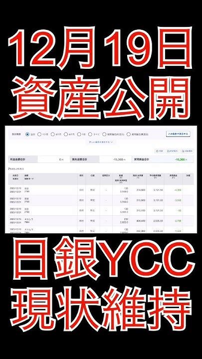 【運用報告】本日は＋24万円。日銀の金融政策決定会合、現状維持を継続。yccのマイナス金利解除はこの先来るのか？shorts 資産公開