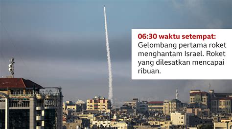 Cek Fakta Cara Hamas Melakukan Serangan Mendadak Yang Tak Diduga Oleh