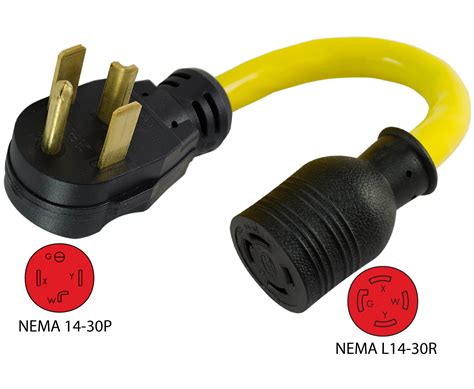 Nema L14 30r To L14 30p