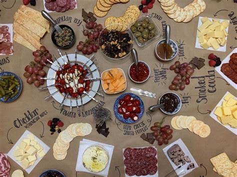 Charcuterie Board On Butcher Paper Charcuterie Board Display Charcuterie Party Charcuterie Board