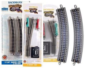 N Gauge Layouts - Bachmann EZ Track - Does It Compare?