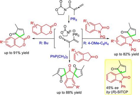 Trivalent Phosphine Catalyzed Spiro Annulation Reaction Using