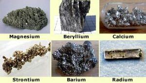 Alkaline Earth Metals: Definition & Location in the Periodic Table