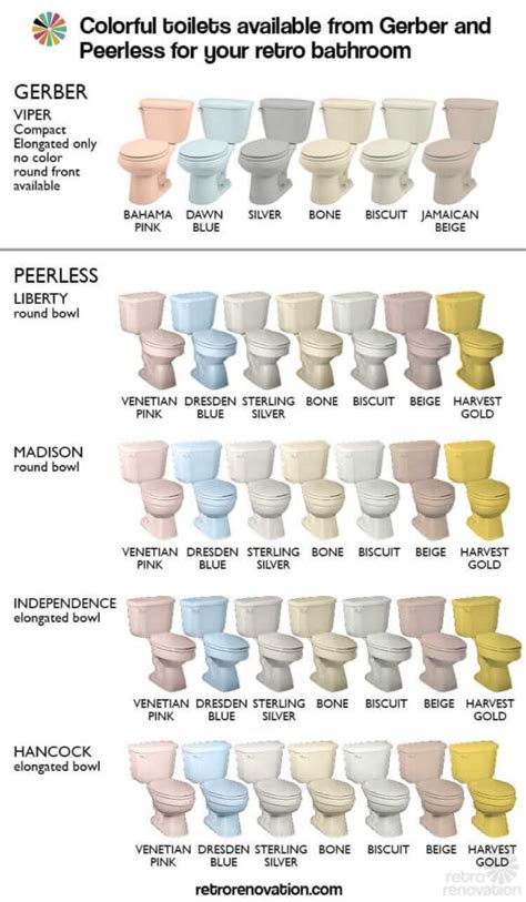 Kohler Toilet Colors 2021 : Free shipping on orders over $99!