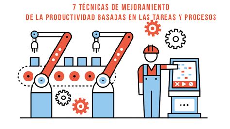 Técnicas De Mejoramiento De La Productividad