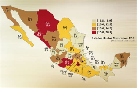 Los 10 Estados Más Y Menos Corruptos De México Alto Nivel