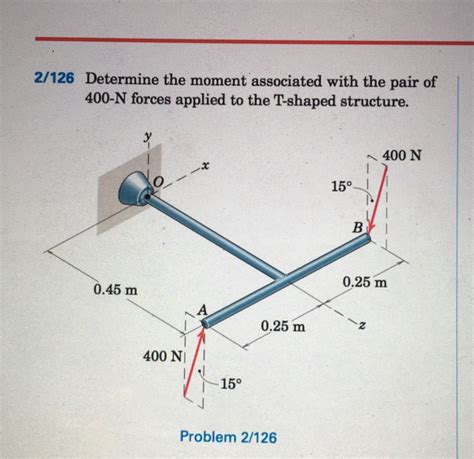 B Identify The Steps Of Solving For Problems With Moments In D