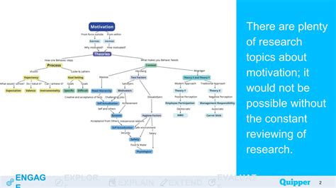 Eap1112unit 6lesson 1features And Structure Of A Reaction Paper And