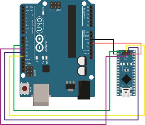 How To Program An Arduino Nano