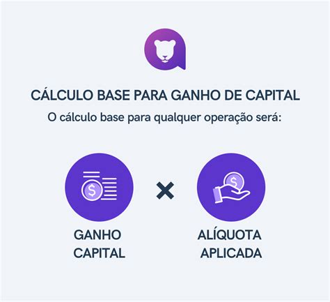 Ganho de capital na venda de imóvel como funciona Leoa