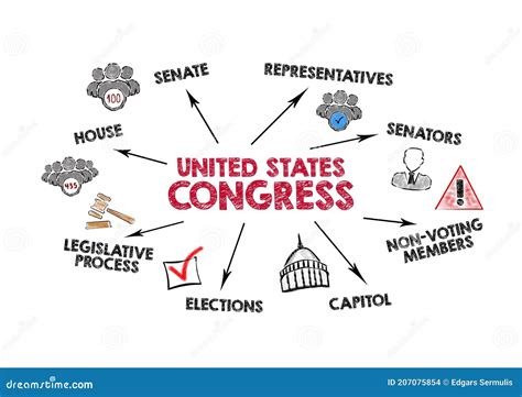 Elections Pie Chart Outline Colored Icon Can Be Used For Web Logo