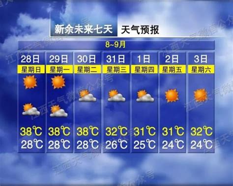 21℃！雨҈雨҈雨҈大风要来！江西接下来天气澎湃号·媒体澎湃新闻 The Paper