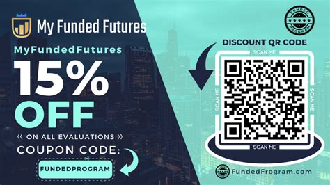 Unlock Savings With Coupon Codes For Funding Programs