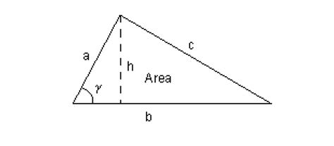 Triangle Area Calculator - Measurement Mate