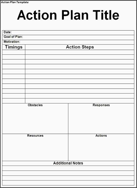 7 Action Plan Template Pdf - SampleTemplatess - SampleTemplatess