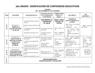 Dosificaci N Segundo Grado Ppt