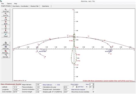 about-analemmatic-sundial - Analemmatic Sundial Project