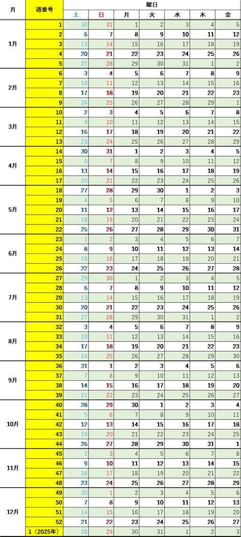 【2024年版】カレンダーと週番号早見表 ‐ 週番号の計算方法も解説！｜カレンダー本舗｜カレンダー本舗