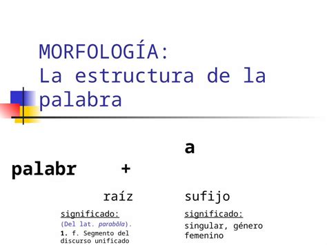 PPT MORFOLOGÍA La estructura de la palabra DOKUMEN TIPS